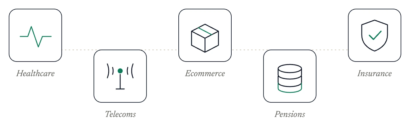 Icons for healthcare, telecoms, ecommerce, pensions and insurance
